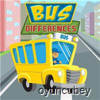 Bus Unterschiede